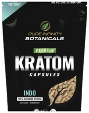Dosing, Digestion, and Daily Use: Choosing the Right Kratom Form for Your Routine